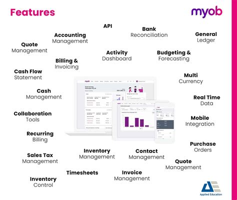 myob essentials login|MYOB.